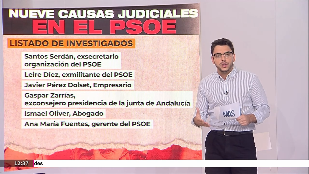 Jueves 28 de mayo